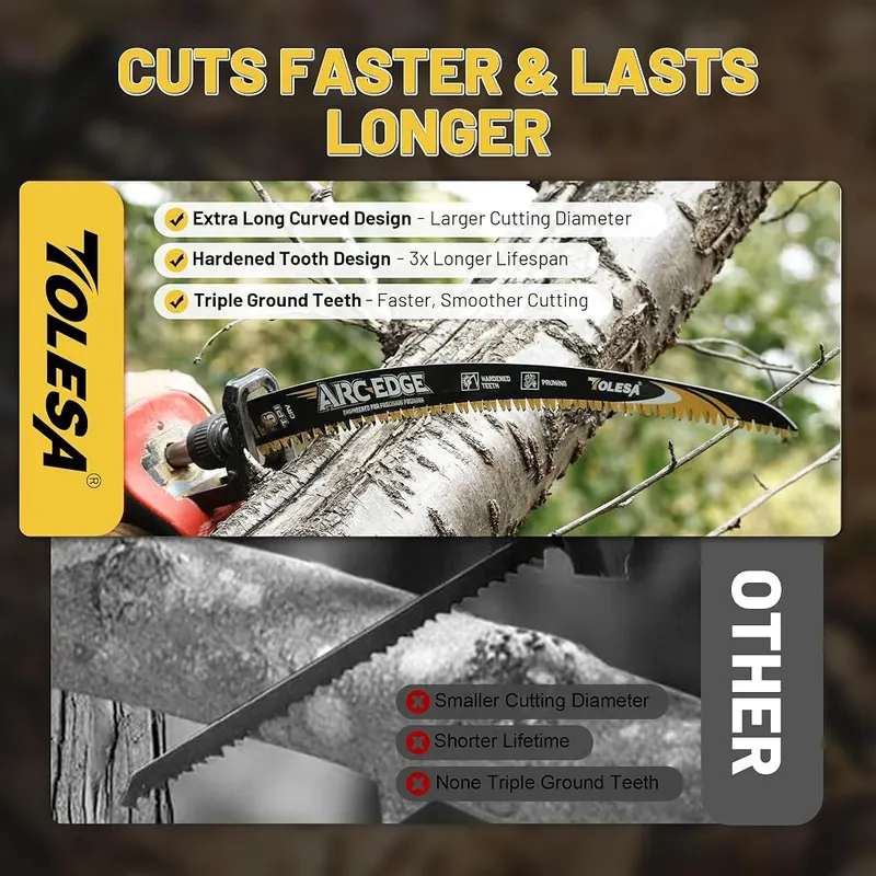 TOLESA Arc Edge Reciprocating Saw Blades – Six teeth per inch
