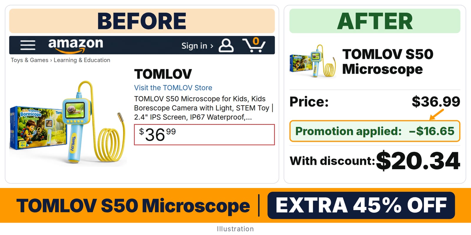 TOMLOV S50 Microscope deal: before and after – promo code RJCZ9PL645, 45% off on Amazon