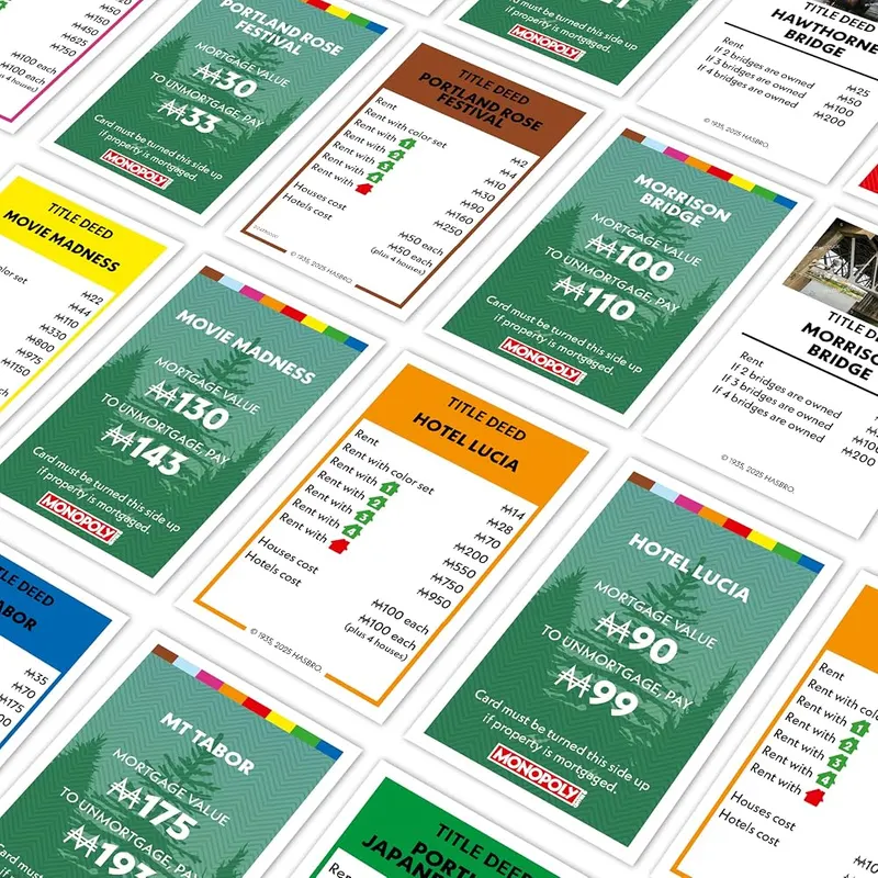 Top Trumps Monopoly Board Game – product photo 8 of 9