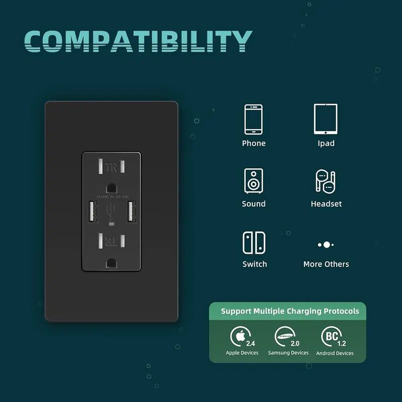 TOPELER 4.8A USB Wall Receptacle Outlet – Dual USB Ports