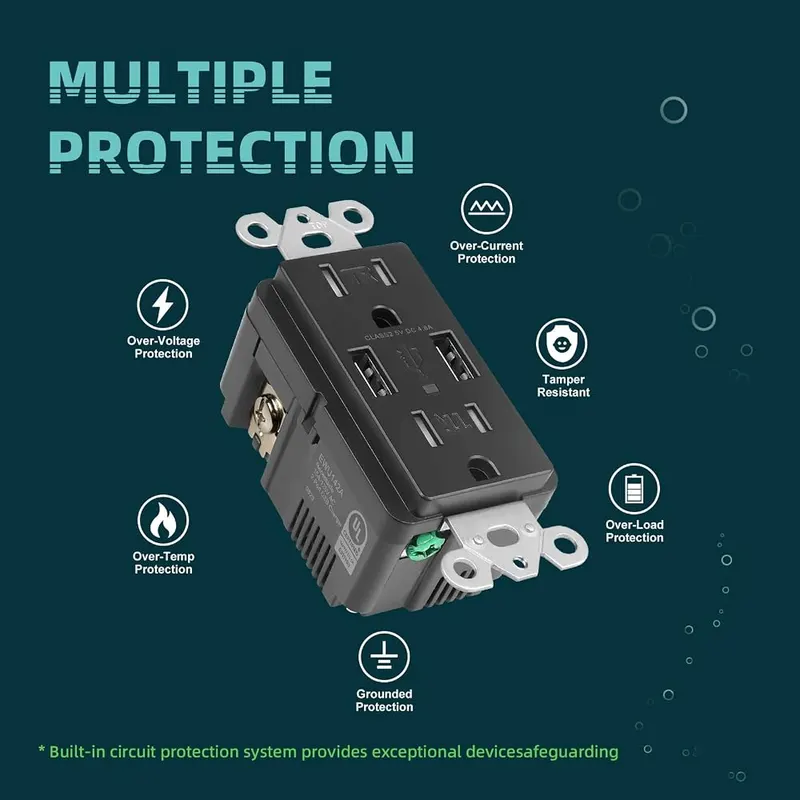 TOPELER 4.8A USB Wall Receptacle Outlet – Tamper-Resistant