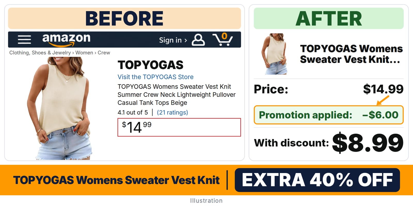 TOPYOGAS Womens Sweater Vest Knit Summer Crew deal: before and after – promo code 58UXLPVX, 40% off on Amazon