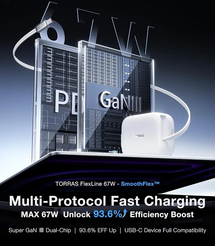 TORRAS Fast Charging – Bundle to save fifteen percent