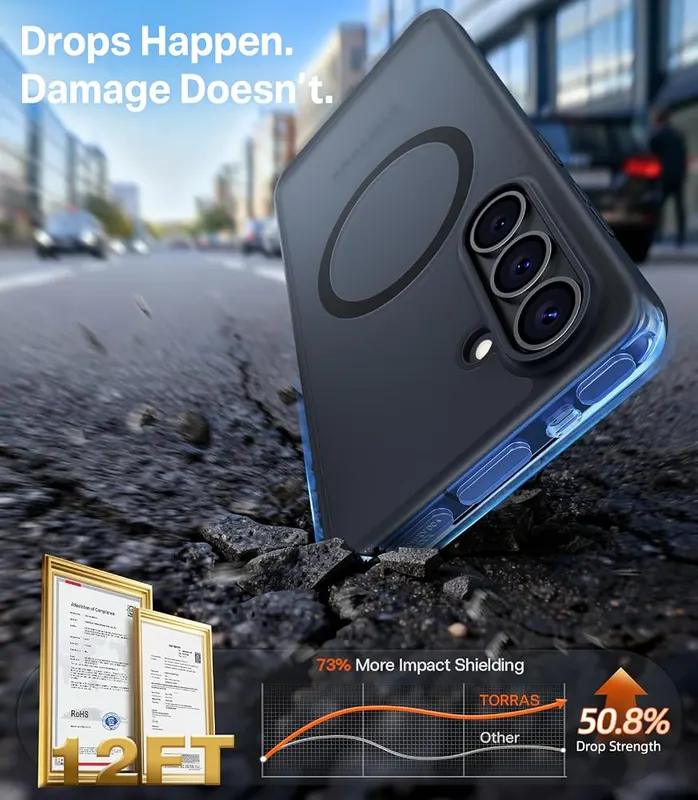 TORRAS Fast Charging – product photo 8 of 9