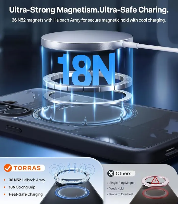 TORRAS Fast Charging – product photo 9 of 9