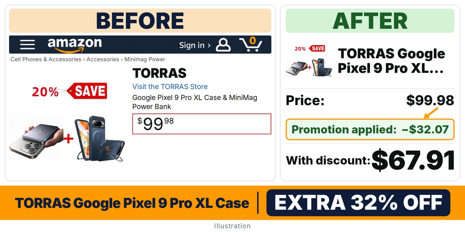 TORRAS Google Pixel 9 Pro XL Case deal: before and after – promo code ARTEMIS0826, 32% off on Amazon