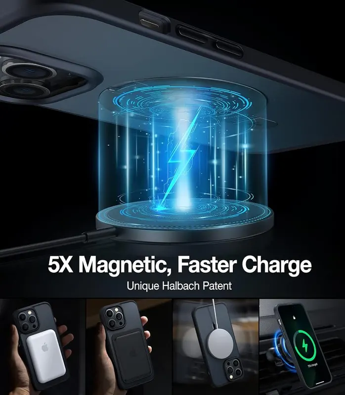 TORRAS iPhone 13 Pro Max Case – Built-in magnetic kickstand