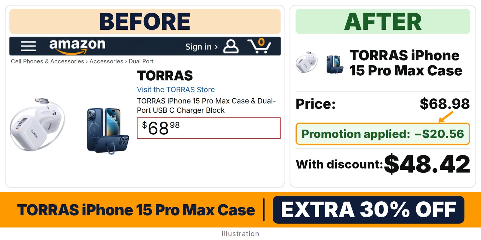 TORRAS iPhone 15 Pro Max Case deal: before and after – promo code ARTEMIS0826, 30% off on Amazon