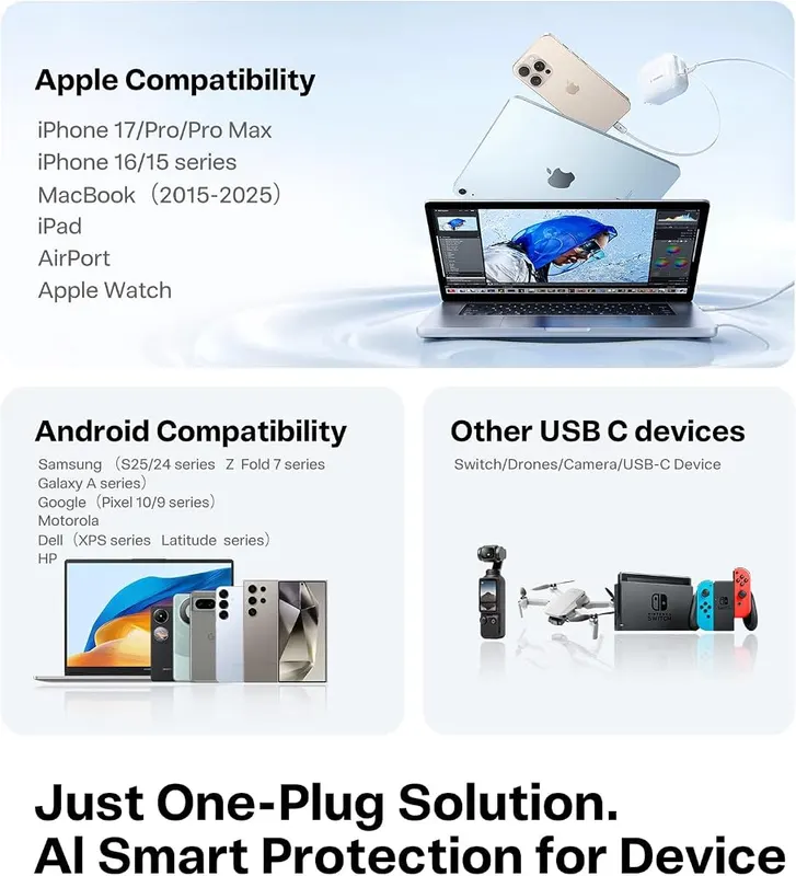 TORRAS iPhone 17 67W Charger – Dual-chip super fast charging output