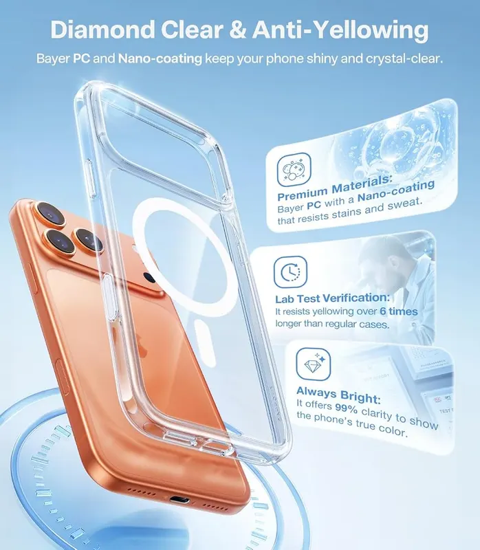 TORRAS iPhone 17 67W Charger – Multi device power distribution support