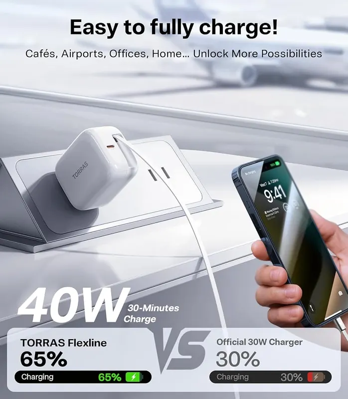 TORRAS Liquid Silicone – Built-in camera control access