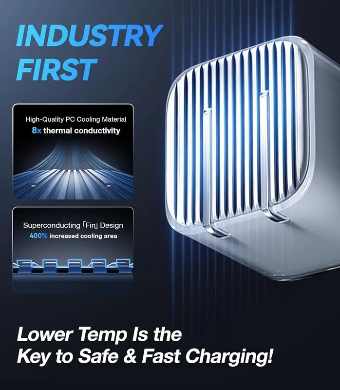 TORRAS Low Temp 30W USB C Charger – Enhanced thermal management for cooler operation