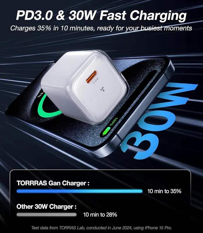 TORRAS Low Temp 30W USB C Charger – Durable transparent surface and sturdy plug pins