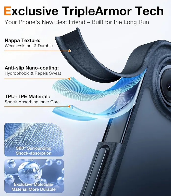TORRAS Low Temp 30W USB C Charger – Durable clear transparent surface