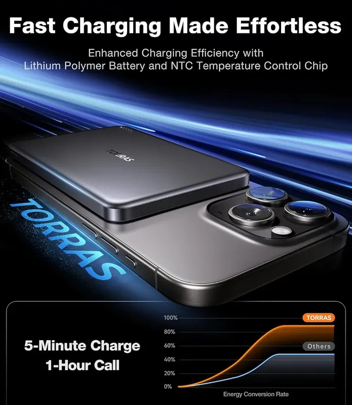 TORRAS Magnetic Case & Magnetic MiniMag Power – product photo 7 of 9