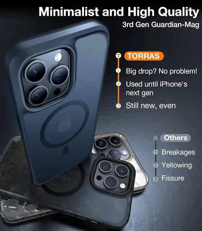 TORRAS Magnetic Case & Magnetic Phone Grip – Everyday drop protection built in