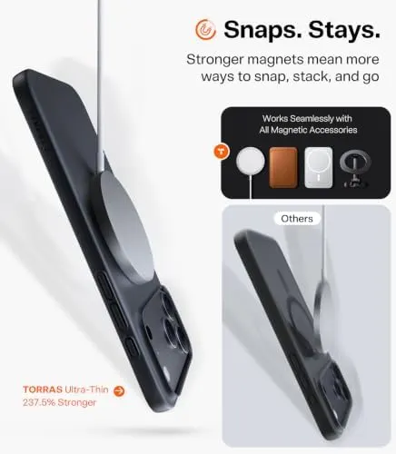 TORRAS Magnetic Slim Fit Black – 6.3 inch model fit