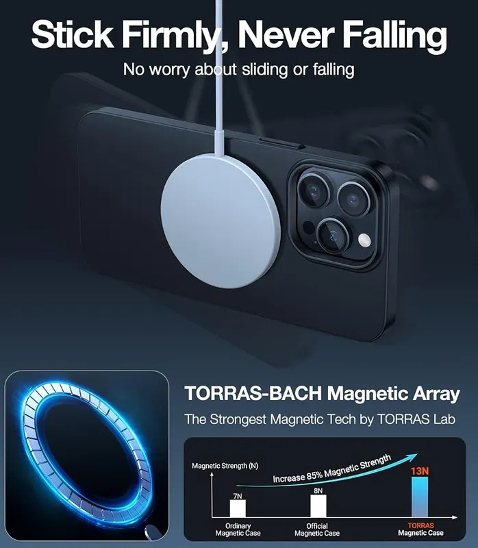 TORRAS Magnetic Slim Fit Designed – Built with strong magnetic adsorption