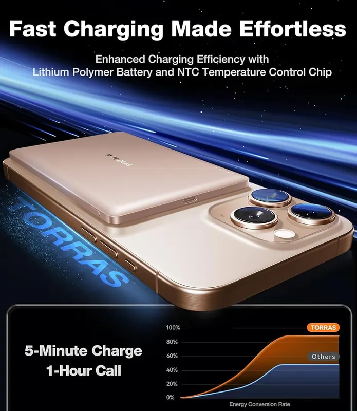 TORRAS MiniMag Power Bank 5000mAh and case – Fast magnetic wireless charging