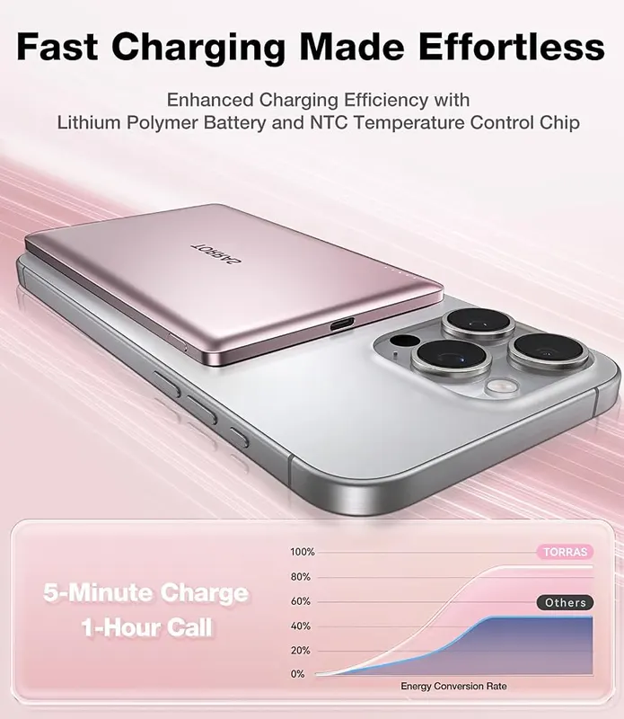 TORRAS MiniMag Power Bank – Slim and lightweight profile