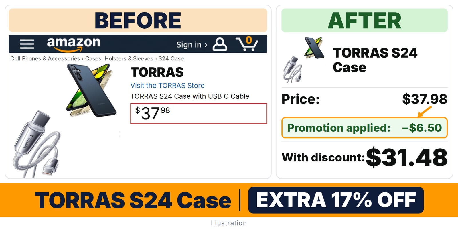TORRAS S24 Case deal: before and after – promo code ARTEMIS0826, 17% off on Amazon