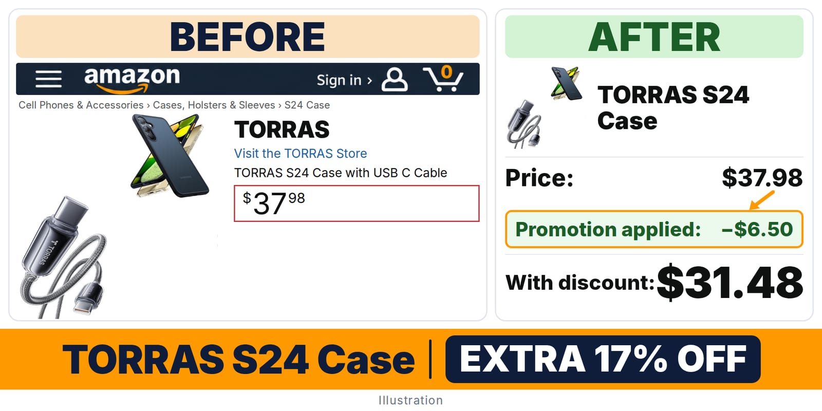 TORRAS S24 Case deal: before and after – promo code ARTEMIS0826, 17% off on Amazon