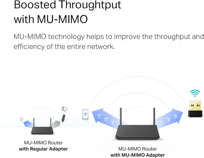 TP-Link Nano USB WiFi Adapter – product photo 4 of 8