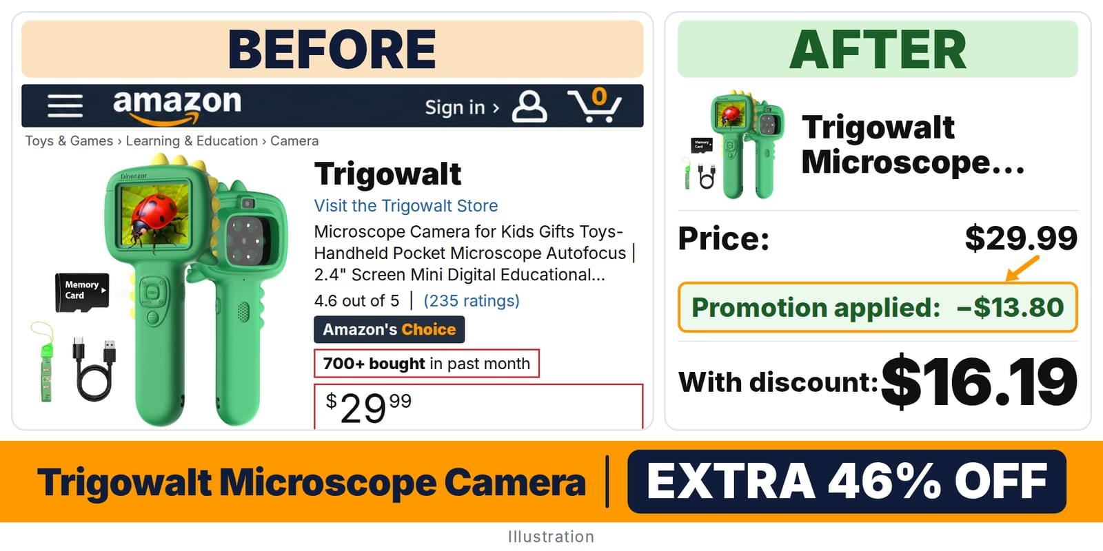 Trigowalt Microscope Camera deal: before and after – promo code 46TAK789, 46% off on Amazon