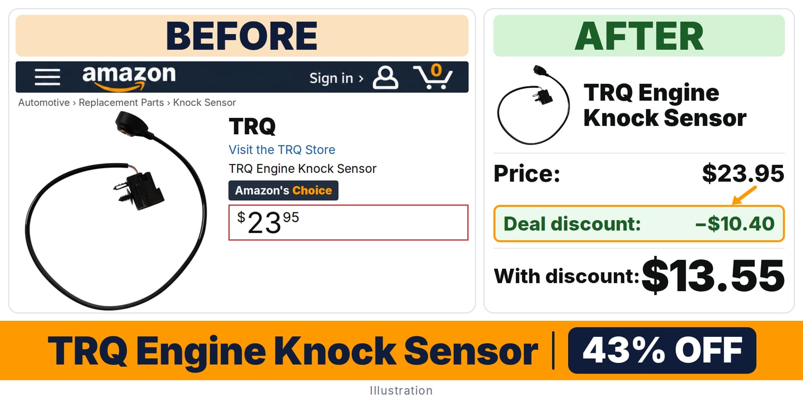 TRQ Engine Knock Sensor deal: before and after – 48% off on Amazon