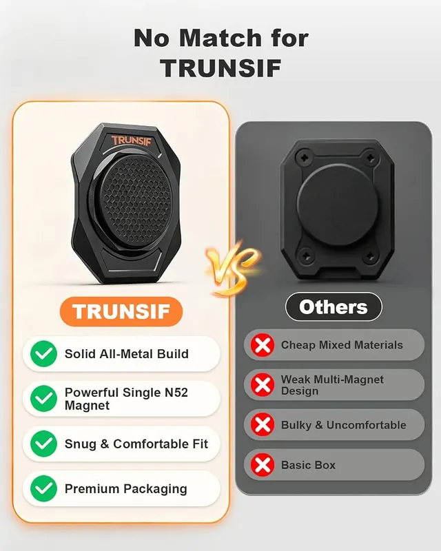 Trunsif Magnetic Tool Holder – No installation or mounting required