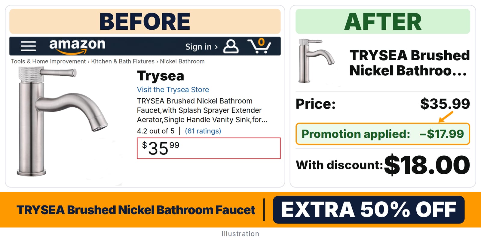 TRYSEA Brushed Nickel Bathroom Faucet deal: before and after – promo code F0NF2IM9, 50% off on Amazon