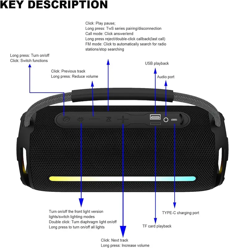 TSHAUBST Bluetooth Speaker – For beach and party use