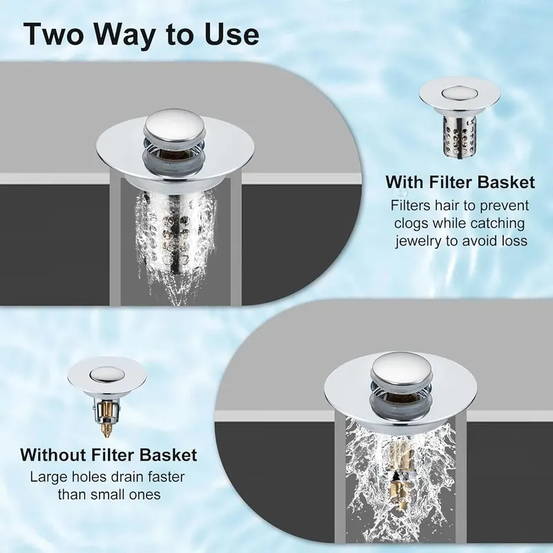 TSJLIKI Bathroom Sink Drain Strainer – Innovative Detachable Basket