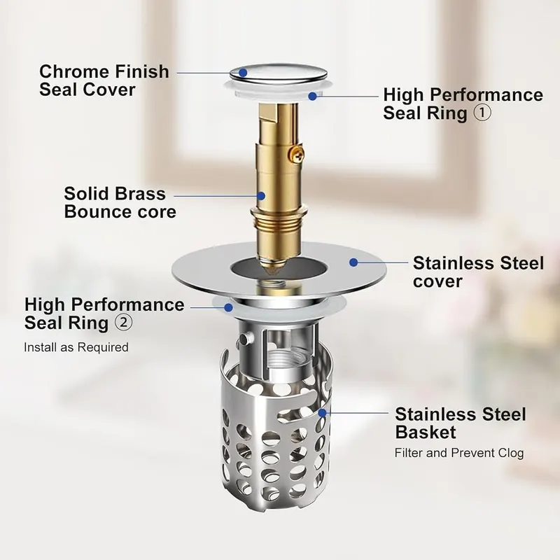 TSJLIKI Bathroom Sink Drain Strainer – Effortless Maintenance