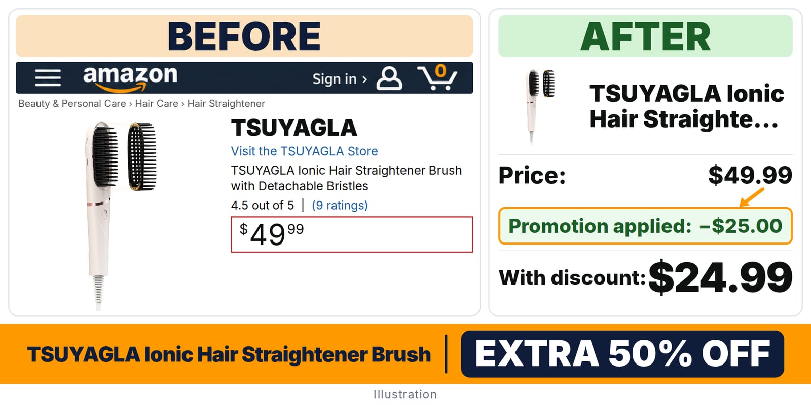 TSUYAGLA Ionic Hair Straightener Brush deal: before and after – promo code GC8EN2VX, 50% off on Amazon