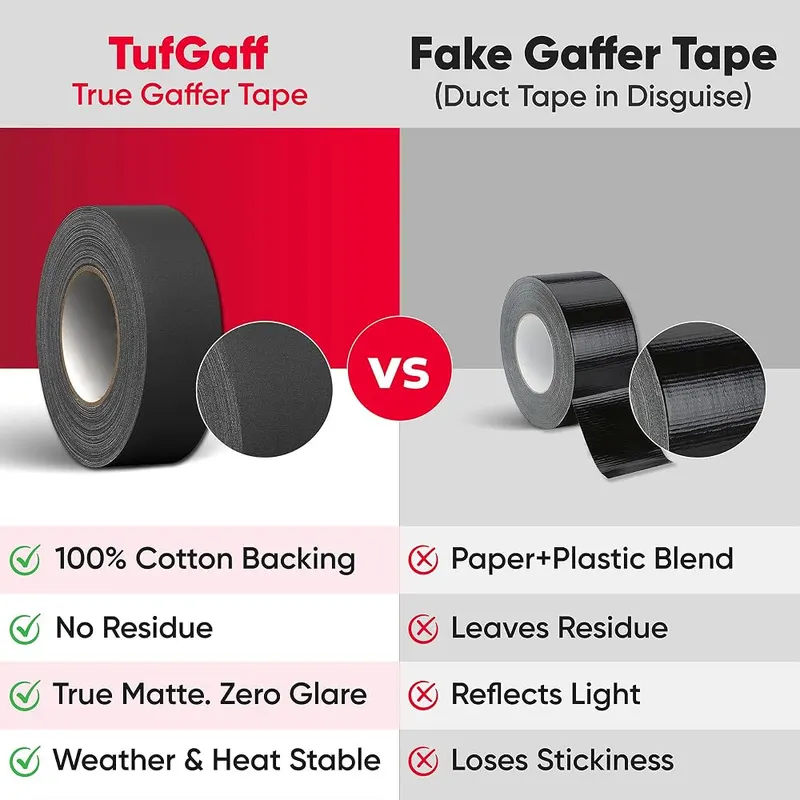 TufGaff Professional Black Gaffers Tape – Clean removal without sticky residue