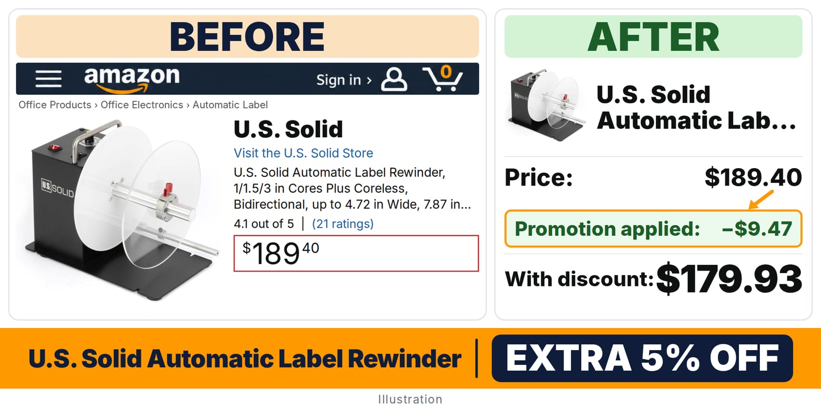 U.S. Solid Automatic Label Rewinder deal: before and after – promo code W8XEJYNR, 5% off on Amazon