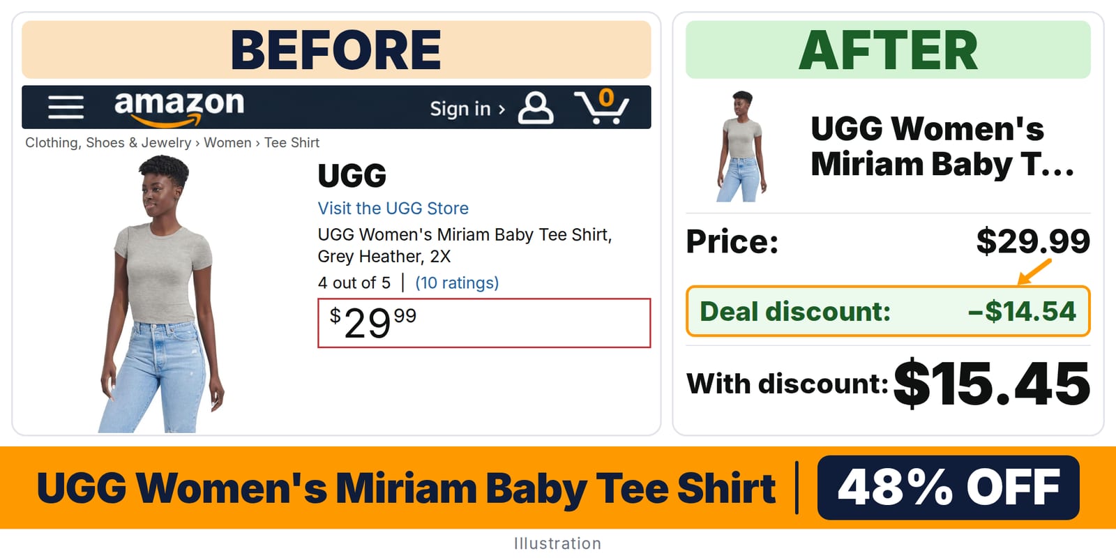 UGG Women's Miriam Baby Tee Shirt deal: before and after – 48% off on Amazon