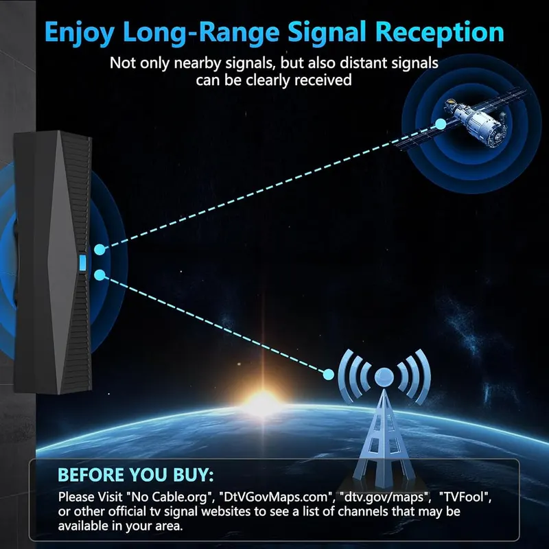 URIIU 2025 Antenna – product photo 2 of 7