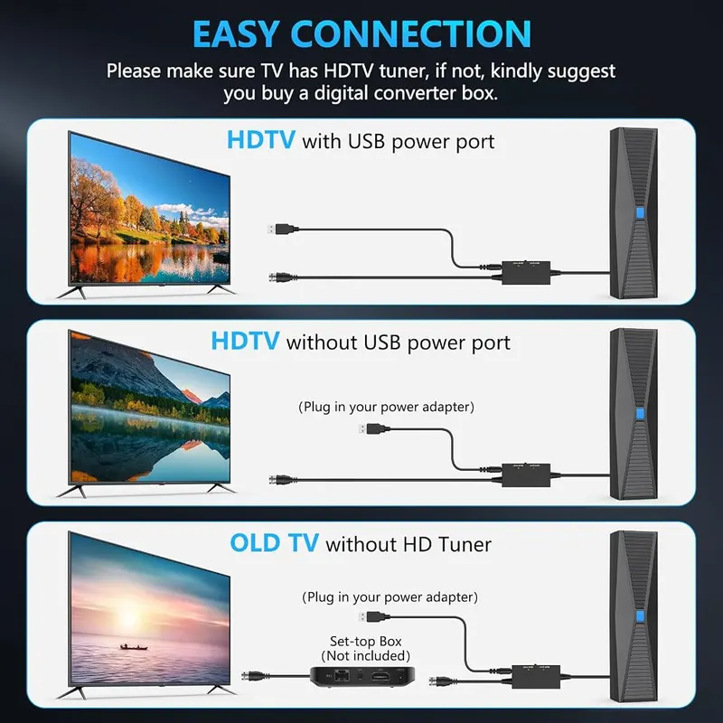 URIIU 2025 Antenna – product photo 7 of 7