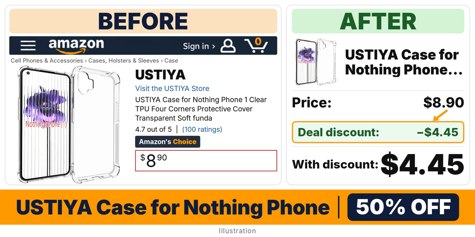 USTIYA Case for Nothing Phone 1 Clear deal: before and after – 50% off on Amazon