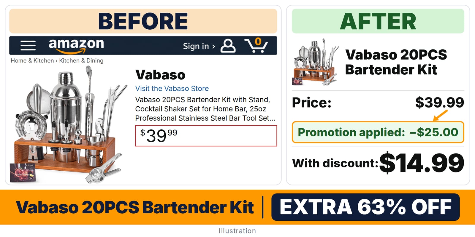 Vabaso 20PCS Bartender Kit deal: before and after – promo code 0E2PZCLO, 63% off on Amazon
