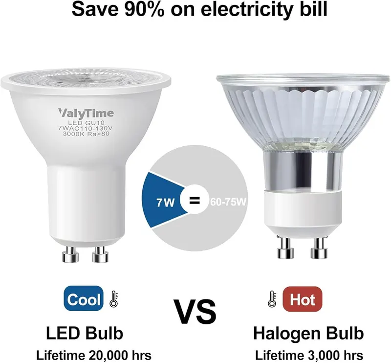 Valytime GU10 LED Light Bulbs 7W – 38 Degree Beam Angle