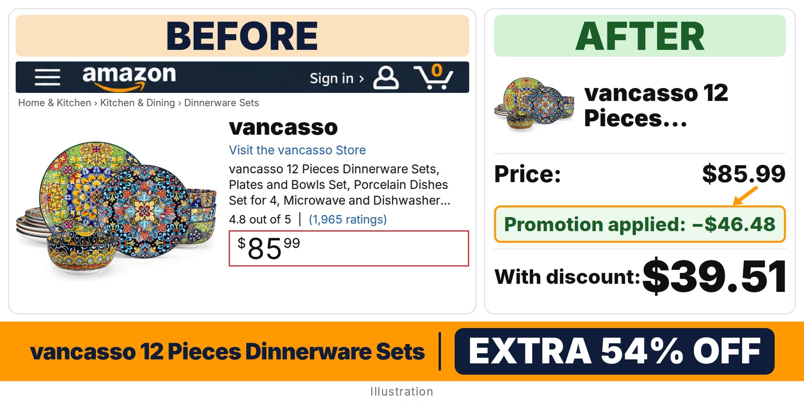 vancasso 12 Pieces Dinnerware Sets deal: before and after – promo code AGF870MW, 54% off on Amazon