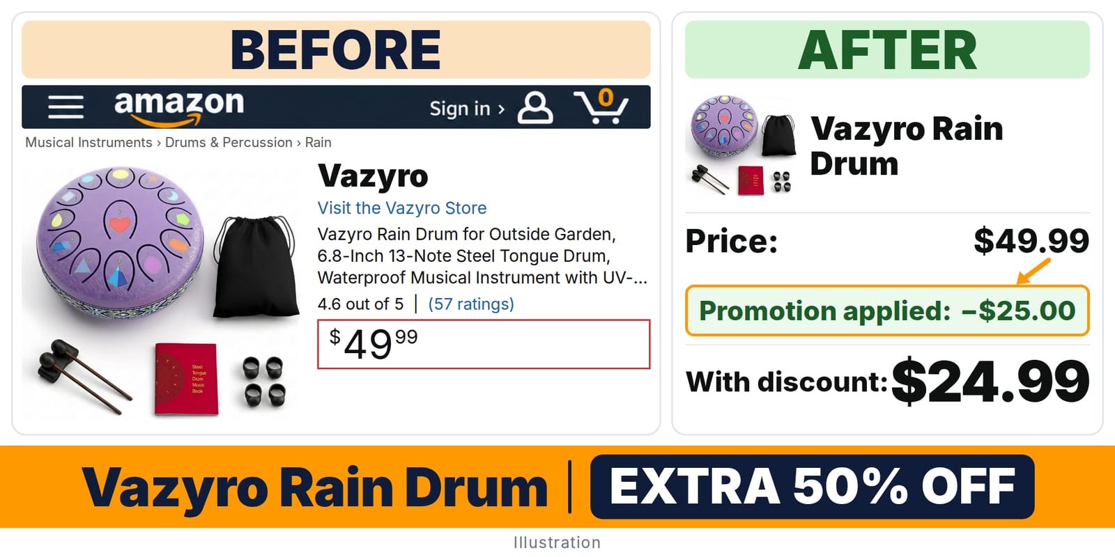 Vazyro Rain Drum deal: before and after – promo code NEZJ4X9L, 50% off on Amazon