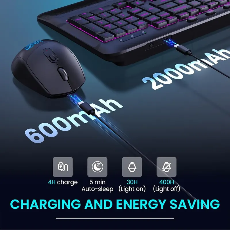 VEILZOR Wireless Keyboard Mouse Set – Quiet low noise keys and clicks
