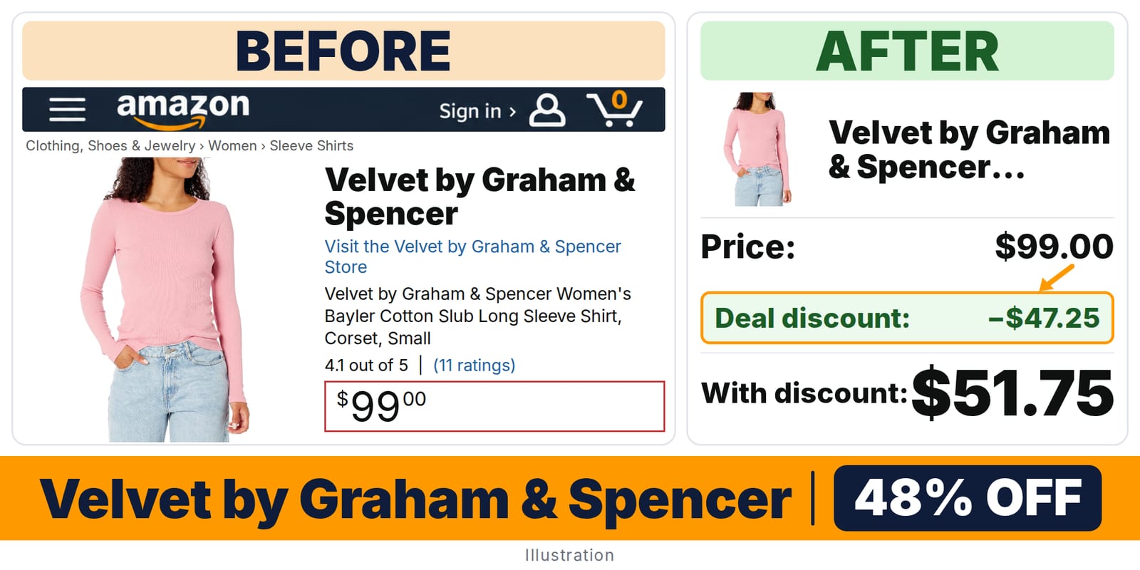 Velvet by Graham & Spencer Women's Bayler Cotton deal: before and after – 48% off on Amazon