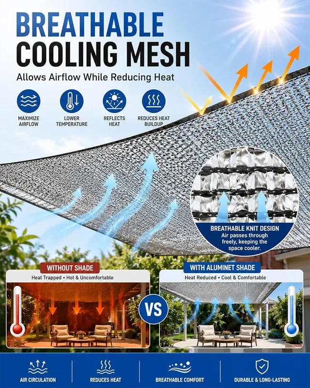 vensovo 30% Reflective Aluminet Shade Cloth – Durable and Long-Lasting