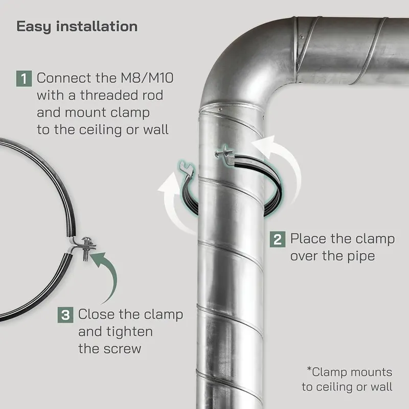 Vent Systems 8″ Inch Pipe Clamp – Rubber sleeve provides extra grip, protects against scratches