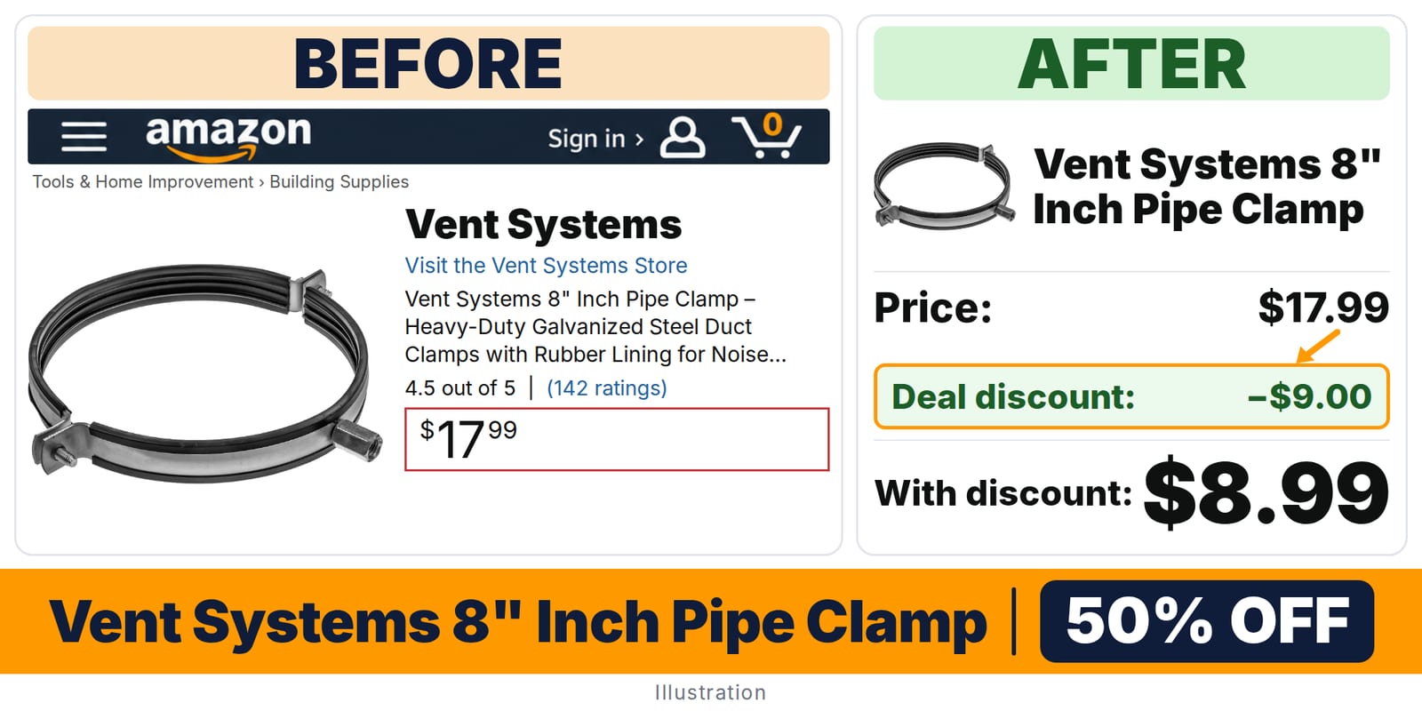 Vent Systems 8" Inch Pipe Clamp deal: before and after – 50% off on Amazon
